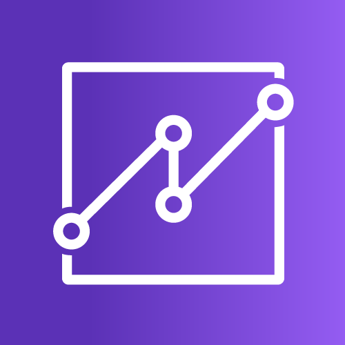 Amazon QuickSight Consulting Trianz